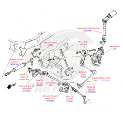 Workhorse/GM P32 Front End Rebuild Guide