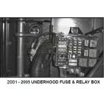 12162365  -  01-05 W-Series & P-Series Fuse/relay Box Cover 