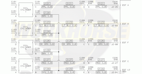 2003 Workhorse P32 8.1l Wiring Schematic Download ... 2002 workhorse wiring diagram 