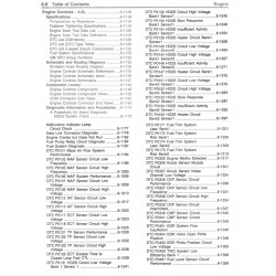 1998 Chevrolet P Series 4.3L V6 Engine Controls Service Manual Download