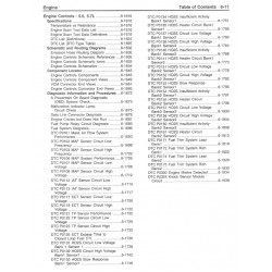 1998 Chevrolet P Series 5.7L V8 Engine Controls Service Manual Download