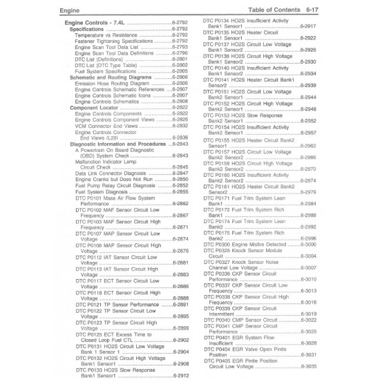 1998 Chevrolet P Series 7.4L V8 Engine Controls Service Manual Download