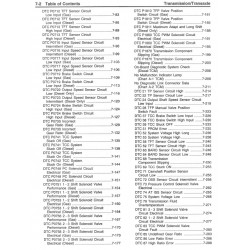 1998 Chevrolet P Series Transmission Service Manual Download
