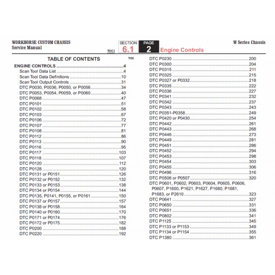 2007-2009 Workhorse W-Series Engine Controls Service Manual Download