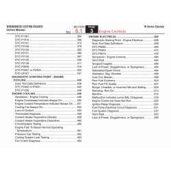 2007-2009 Workhorse W-Series Engine Controls Service Manual Download