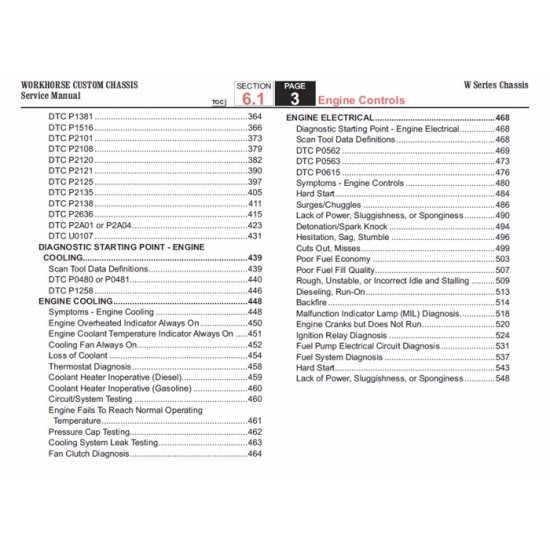 2007-2009 Workhorse W-Series Engine Controls Service Manual Download