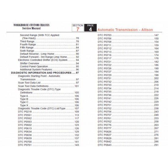 2007-2008 Workhorse R26 UFO Allison Transmission Service Manual Download 2007-2008 Workhorse R26 UFO Allison Transmission Service Manual Download