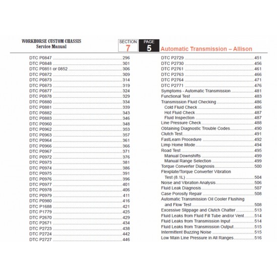 2007-2008 Workhorse R26 UFO Allison Transmission Service Manual Download 2007-2008 Workhorse R26 UFO Allison Transmission Service Manual Download