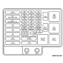 15461947  -  2001-2004 P32 Fuse Box Cover Label