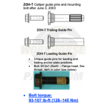 2509252C92 - Caliper Slide Pin Kit 66mm/73mm