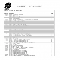 W0005061  -  Harness Asm-eng Wrg 