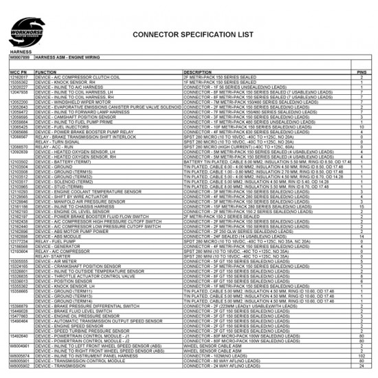 W0007899  -  Harness Asm - Engine Wiring W0007899  -  Harness Asm - Engine Wiring