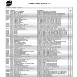 W0010538  -  Harness Asm - Engine Wiring (No Electronic Control Shifter)