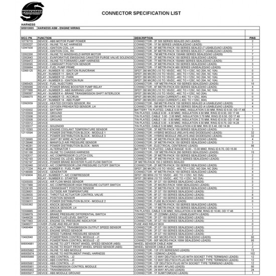 W0010538  -  Harness Asm - Engine Wiring (No Electronic Control Shifter)