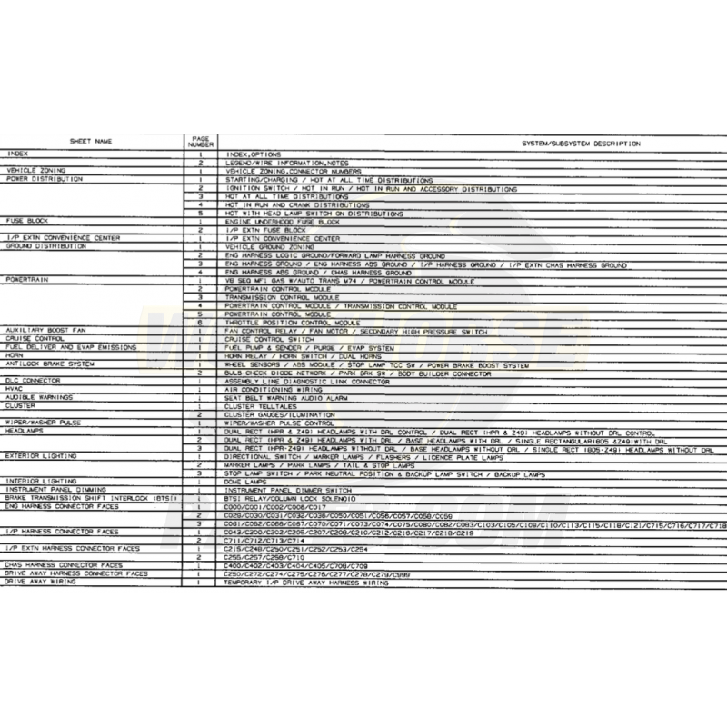 2002 Workhorse W20-22 8.1l Wiring Schematic Download ... workhorse wiring schematic 