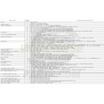 2006 Workhorse W20-W22 Wiring Schematic Download