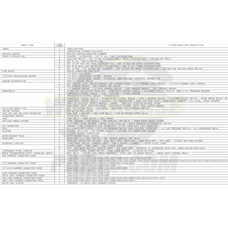 2006 Workhorse W24 Wiring Schematic Download Workhorse Parts