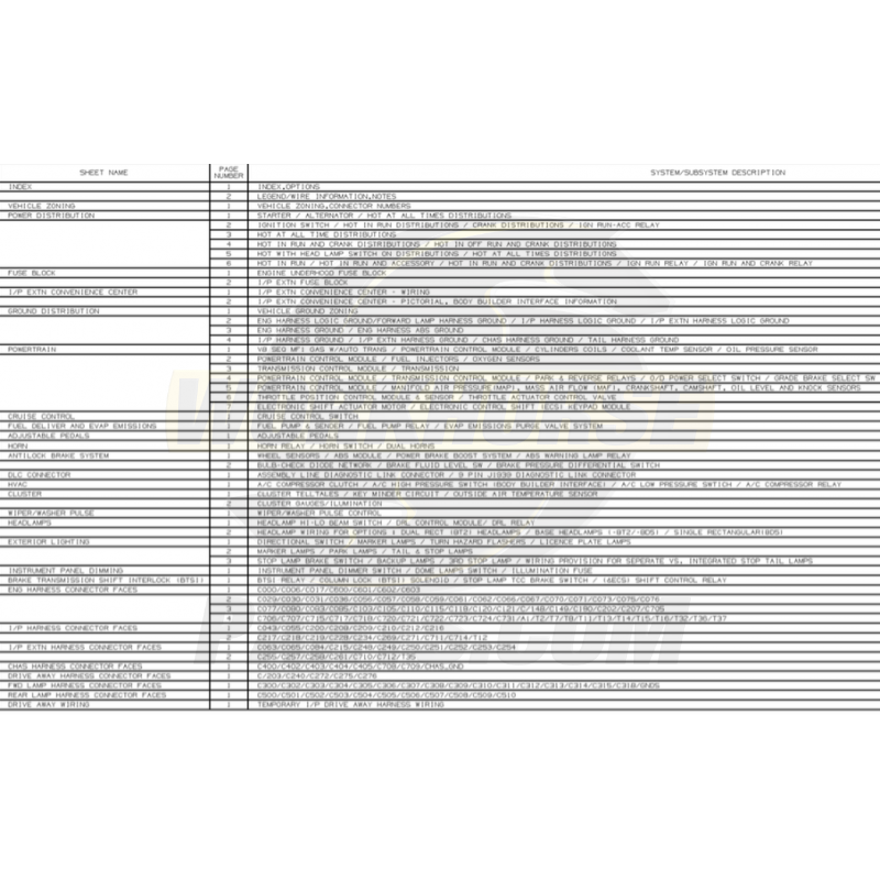 2008 Workhorse W24 Wiring Schematic Download - Workhorse Parts