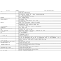 2004 Workhorse W20-W22 Wiring Schematic Download