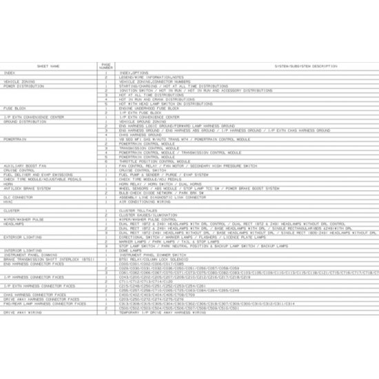 2004 Workhorse W20-W22 Wiring Schematic Download
