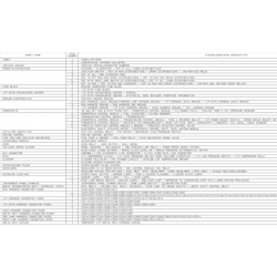 2006 Workhorse W20-W22 Wiring Schematic Download