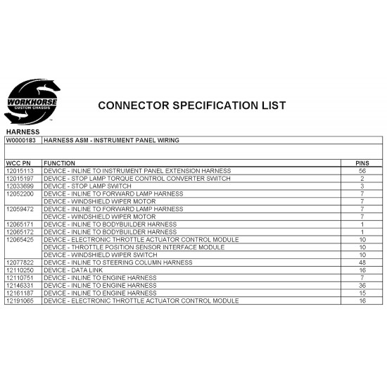 W0000183  -  HARNESS ASM - IINSTRUMENT PANEL WIRING