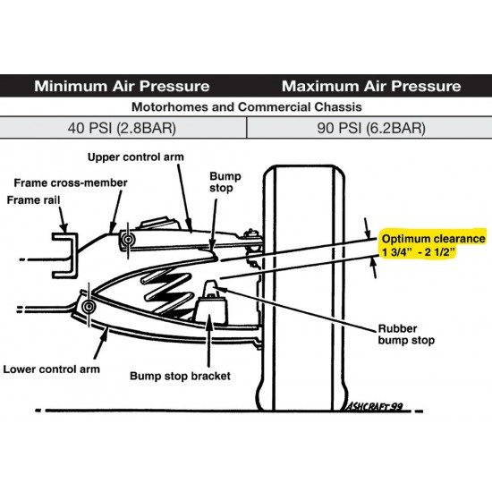 W8006413-P - Front Suspension Air Bag Inside Coil Spring Kit (Pair W/ Air Line & Fittings) W8006413-P - Front Suspension Air Bag Inside Coil Spring Kit (Pair W/ Air Line & Fittings)
