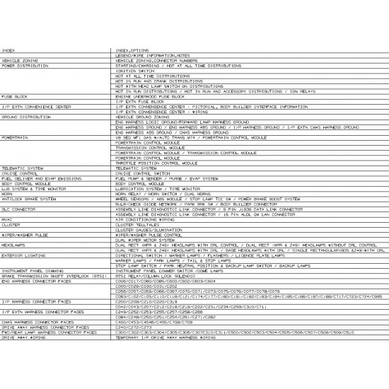 2010-2012 Workhorse W42 4.8L (L20) Wiring Schematic Download